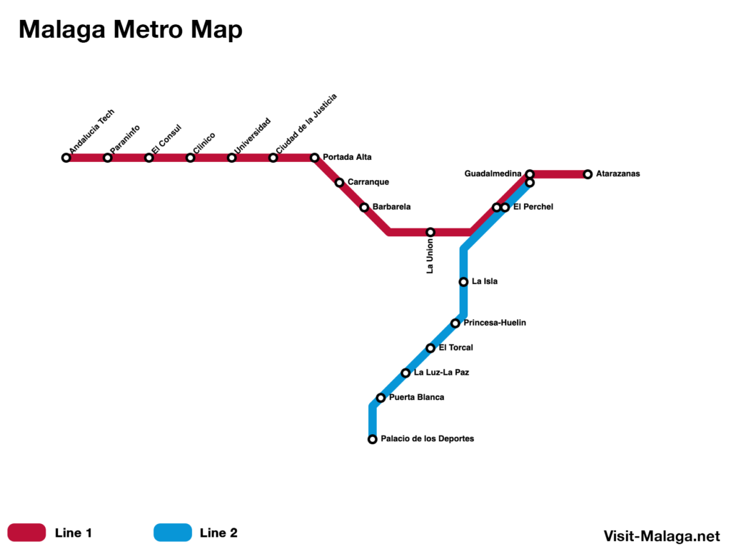 malaga metro map